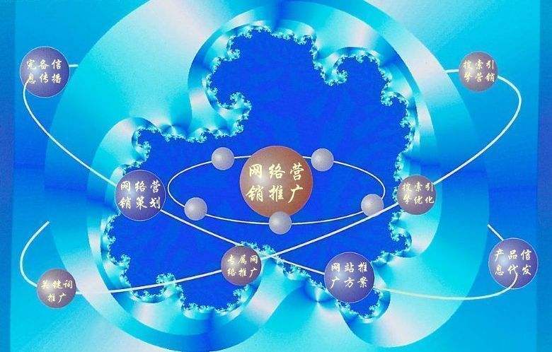 津市新媒体运营企业需要掌握的网络推广技巧有哪些